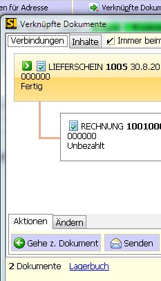 Artikel Lagerführung