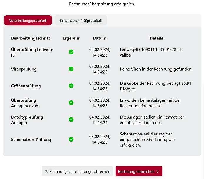 XRechnung an öffentliche Auftraggeber in Deutschland