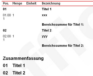 Supportanfrage Angebote mit Zusammenfassung