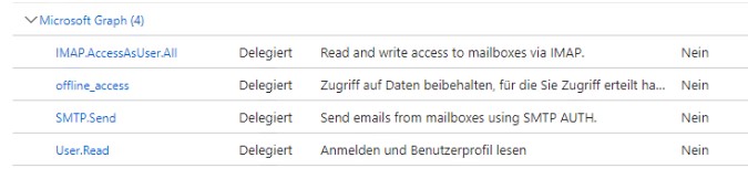Email senden OAUTH2-Client bei Microsoft bauen